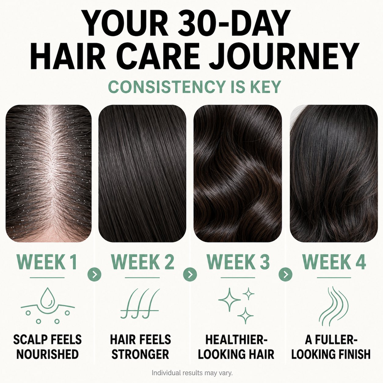 PDRN Hair Growth Serum